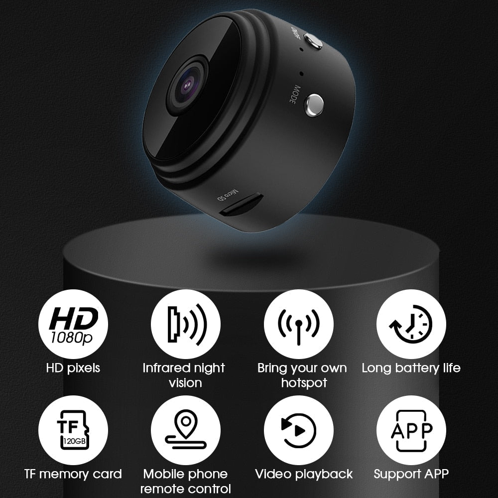 Mini Surveillance Camera | huemun