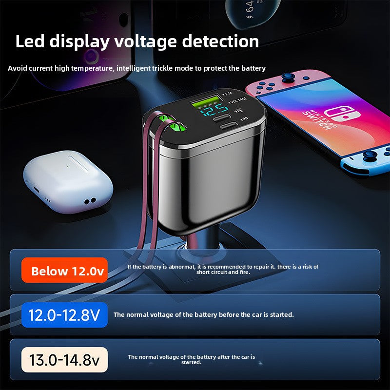 Multiple Port Car Charger
